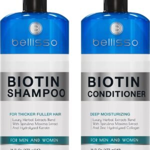 Biotin Shampoo & Conditioner Set – Sulfate-Free Hair Thickening